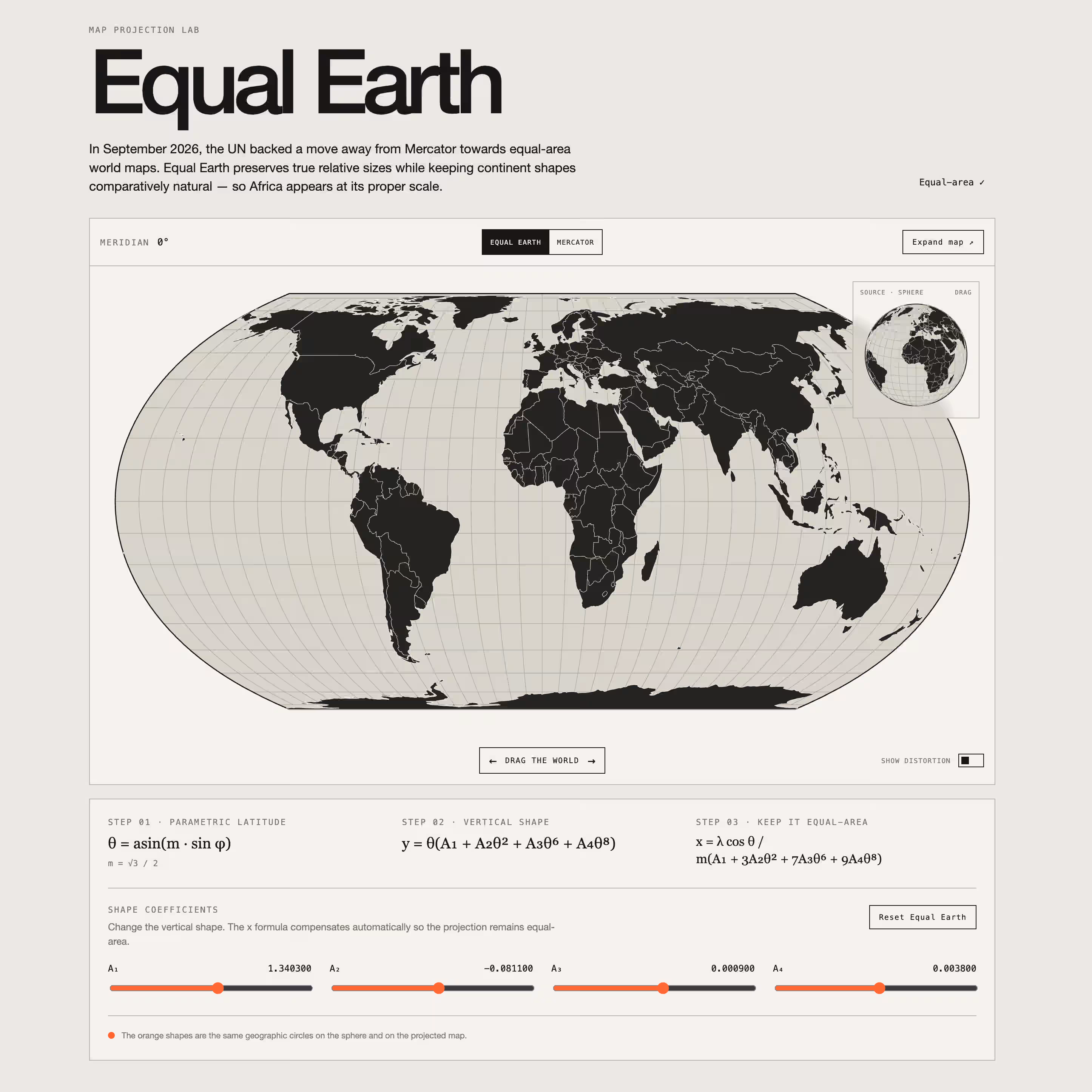 Screenshot of an interactive Equal Earth map projection lab showing a world map, projection controls, a small rotating globe and formula sliders comparing Equal Earth with Mercator.