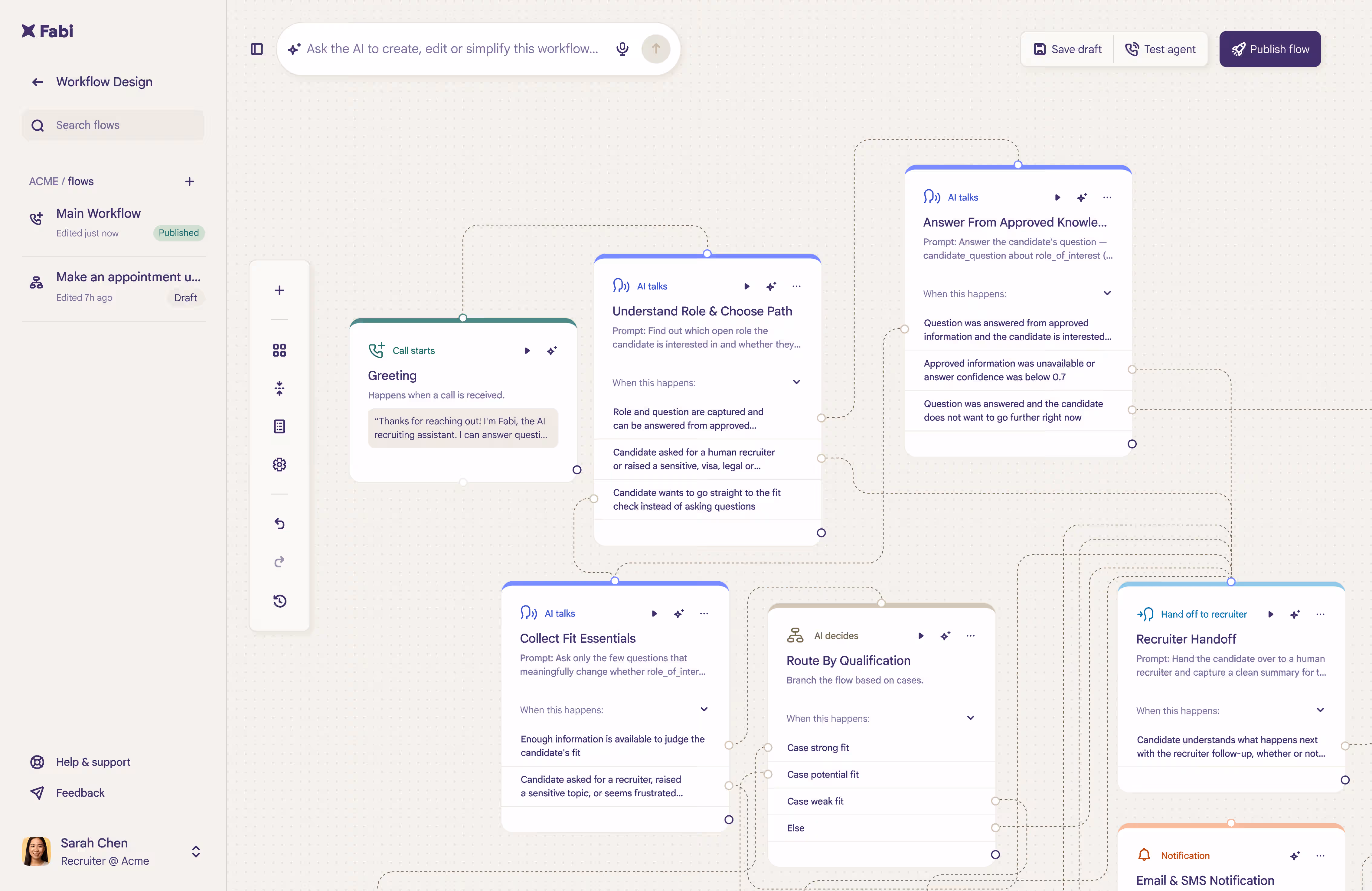 Project overview